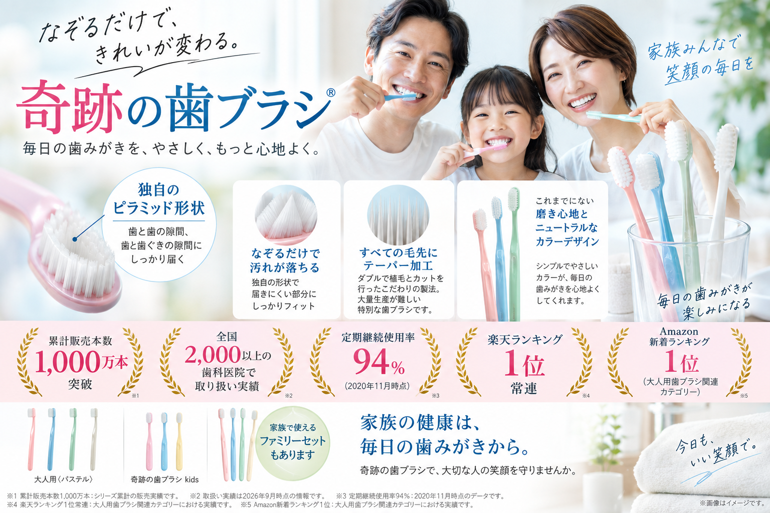 奇跡の歯ブラシを比較検討｜特徴・価格・使い心地と歯ブラシの選び方を解説